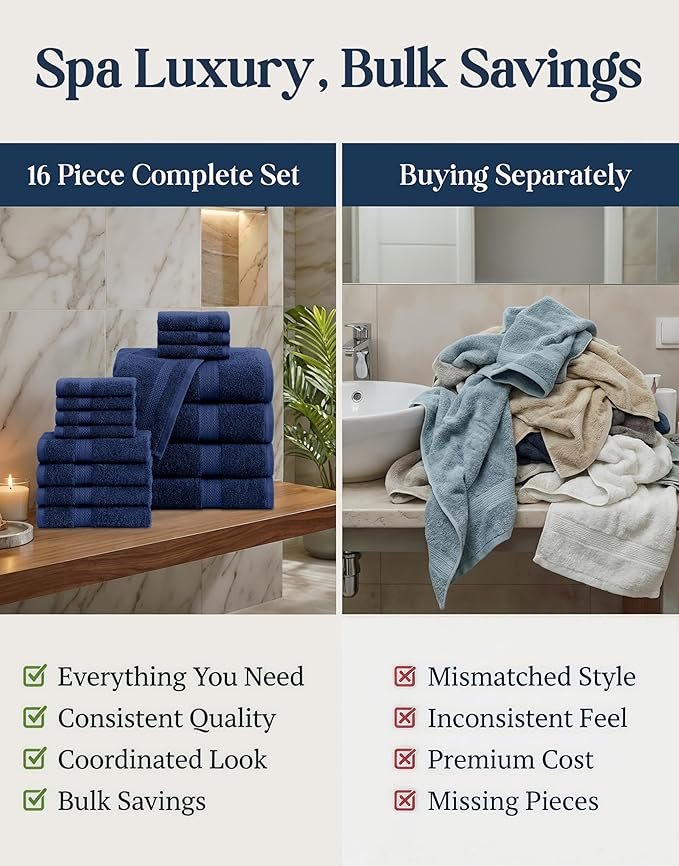 LANE LINEN 100% Cotton Luxury Towel Set for Bathroom - 16 Pieces, Ring Spun - Plush, Soft & Highly Absorbent - 4 Shower Towels, 8 Washcloths, 4 Hand Towels - Complete Bathroom Towel Set - Navy Blue