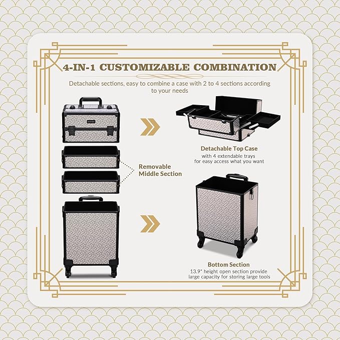 BYOOTIQUE Makeup Train Case Trolley w/Cube Case Cosmetic Organizer Art Deco Graphite
