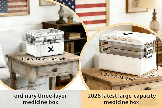 3-Tier Medicine Storage Box Cabinet, Portable Medicine Cabinet with Plastic Handle, Multipurpose Medical Box with 7 Individual Boxes
