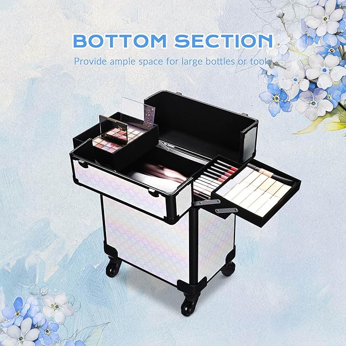 BYOOTIQUE 2-Piece Makeup Train Case Cosmetic Organizer Kit Pure ForgetMeNot