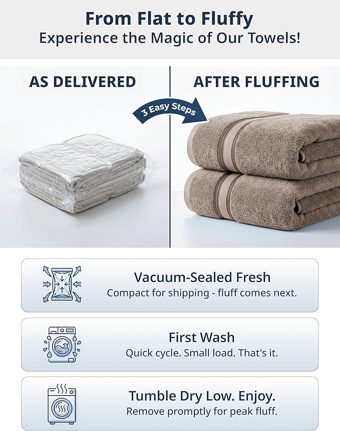 LANE LINEN Luxury 100% Cotton Towels Set 18 – Zero Twist, 6 Bath Towels, 6 Hand Towel & 6 Washcloths, Stays Plush After Washes, Ideal for Spa, Hotel & Family Bathrooms, Highly Absorbent – Platinum