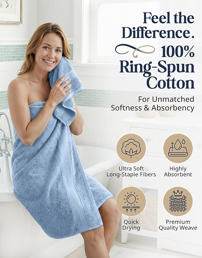 LANE LINEN 100% Cotton Premium Bathroom Towels Set - 16 Pieces - Ring Spun, Quick Dry, Super Soft & Highly Absorbent - 4 Bath, 8 Washcloths, 4 Hand Towels for Bathroom - Pre Shrunk - Cerulean Blue