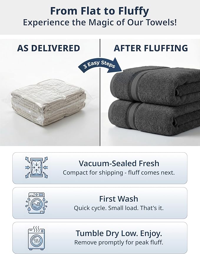 LANE LINEN 18-Pack Premium Towels for Bathroom – 100% Cotton Towel Set, Zero Twist, 6 Bath, 6 Hand & 6 Washcloths,Gentle on Body, Highly Absorbent, Remains Soft After Wash, Hotel & Spa Quality – Grey