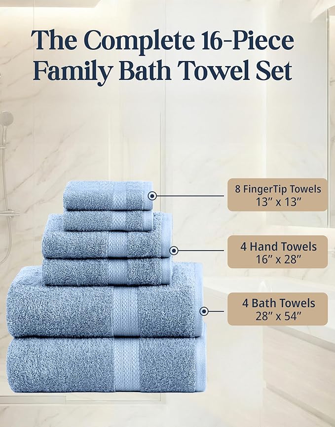 LANE LINEN 100% Cotton Premium Bathroom Towels Set - 16 Pieces - Ring Spun, Quick Dry, Super Soft & Highly Absorbent - 4 Bath, 8 Washcloths, 4 Hand Towels for Bathroom - Pre Shrunk - Cerulean Blue