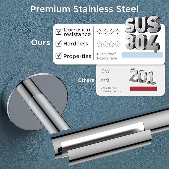 FORIOUS Bathroom Hardware Accessories Set, SUS304 Stainless Steel Towel Bar Set, Modern Towel Racks Holder for Bathroom, Toilet Paper Holder Wall Mounted 4 Pieces(24" Bar, Chrome)
