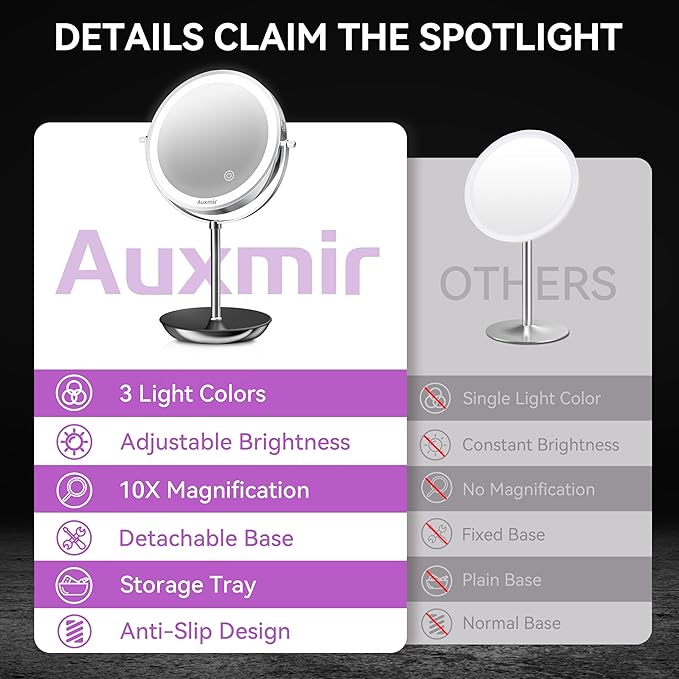 Auxmir 8" Lighted Makeup Mirror Rechargeable 1X/10X Magnifying Mirror with 3 Dimmable Colors Light, Double Sided Vanity Mirror with Stand, 360° Rotation Touch Screen Tabletop, Chrome