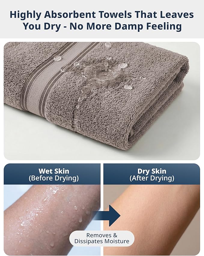 LANE LINEN 100% Mercerized Cotton Bath Towel Set of 12 – Zero Twist Shower Towels, 4 Bath, 4 Hand Towel & 4 Washcloths, Quick-Dry, Luxuriously Soft & Durable, Perfect for Everyday use – Platinum