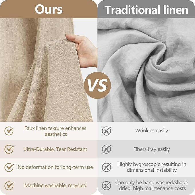 Linen Look Farmhouse Thick Fabric Shower Curtain Brown, Faux Linen Textured Country Rustic Shower Curtains Water-Resistant, 72 x 72 Inch Tan Taupe Heavyweight Shower Curtain for Bathroom Hotel