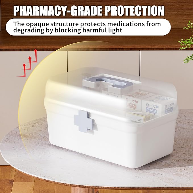 2-Pack Medicine Storage Box, Small & Large Portable Medicine Cabinet Organizer with Trays, Plastic First Aid Box Empty for Family, Medical Supply Organizer, Adult & Child Medication Separation