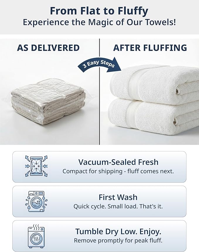 LANE LINEN Bath Towels Set of 6 – 100% Cotton, Zero Twist, 2 Large Bath Towel, 2 Hand Towels & 2 Wash Cloths, Quick Dry & Long-Lasting, Perfect for Family Bathrooms, Easy Care – White Towels