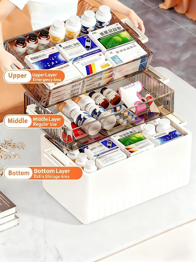3-Tier Medicine Storage Box Cabinet, Portable Medicine Cabinet with Plastic Handle, Multipurpose Medical Box with 7 Individual Boxes