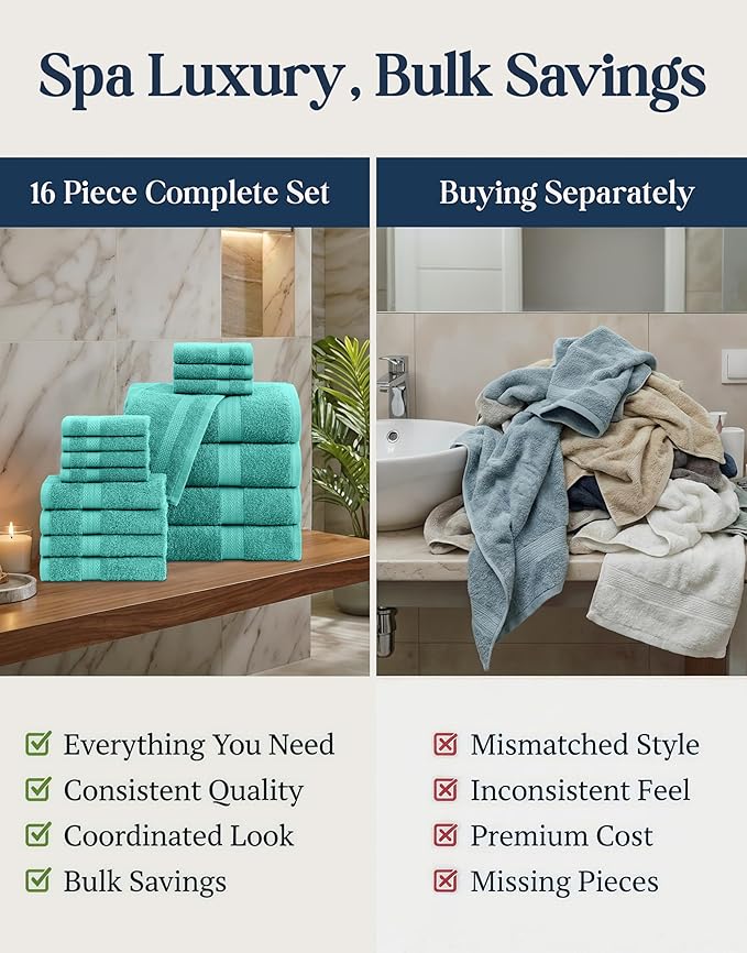 LANE LINEN 100% Cotton Luxury Bathroom Towel Set - 16 Pieces - Ring Spun, Quick Dry, Super Soft & Absorbent - 4 Bath, 8 Washcloths, 4 Hand Towels - Remains Fluffy Even After Multiple Washes - Teal