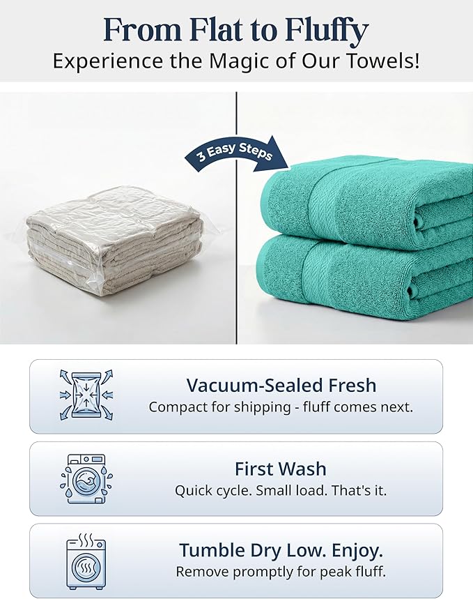 LANE LINEN 100% Cotton Luxury Bathroom Towel Set - 16 Pieces - Ring Spun, Quick Dry, Super Soft & Absorbent - 4 Bath, 8 Washcloths, 4 Hand Towels - Remains Fluffy Even After Multiple Washes - Teal