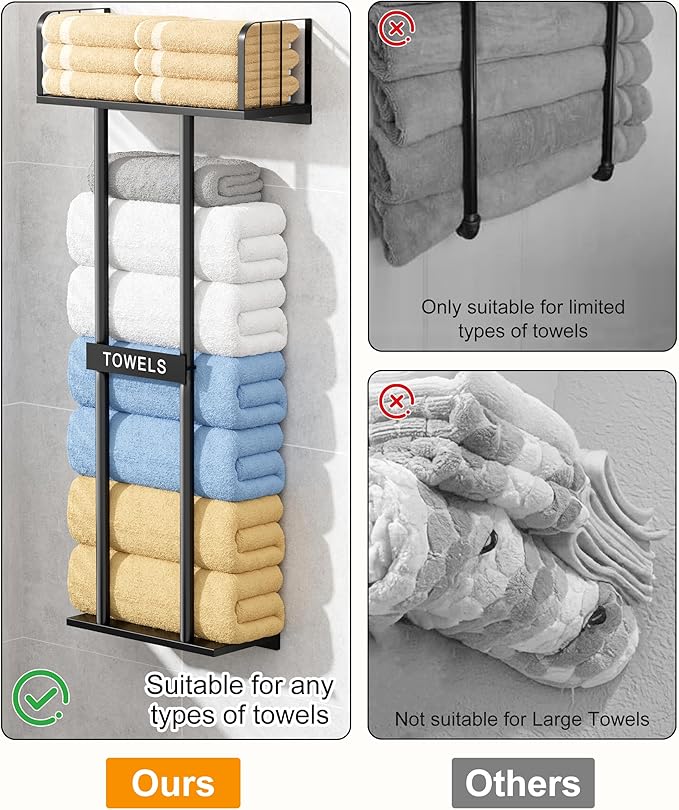 KIMBORA Towel Racks for Bathroom with Top Towel Shelf Hold 8 Large Rolled Towels, 36" Wall Mounted Bathroom Towel Storage Organizer for Small Bathroom, Camper, Rv (Black)