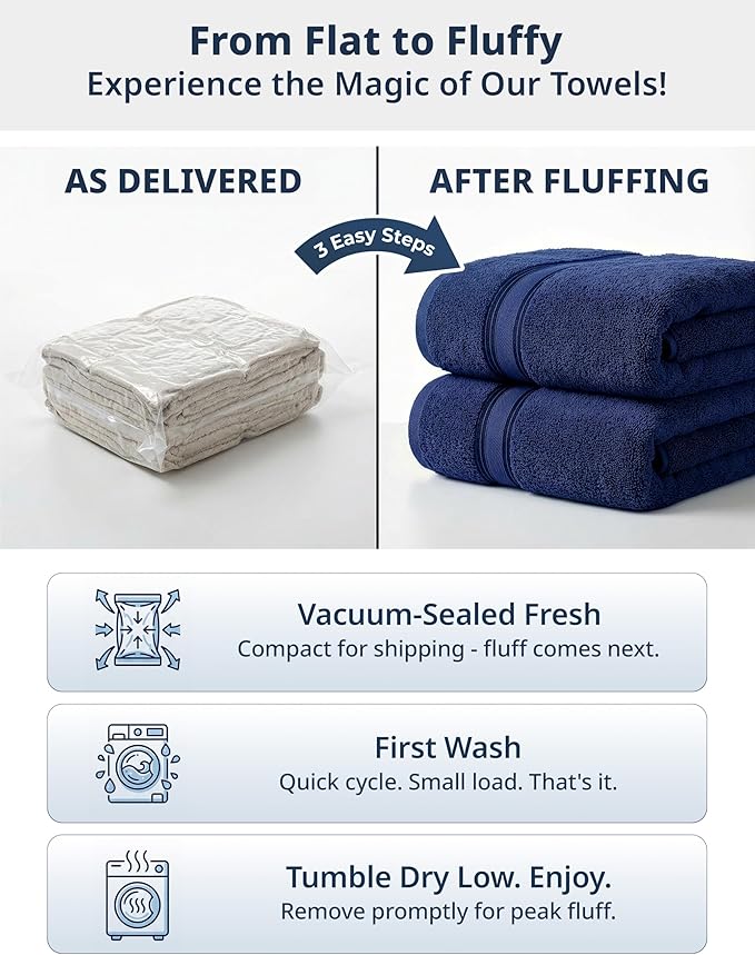 LANE LINEN 100% Cotton 4 Pack Bath Towels (28"x54") - Zero Twist, Mercerized Cotton Towels Set for Bathroom - Quick Dry, Soft & Absorbent Large Bath Towel Set - Dorm Essentials for Boys - Navy Blue