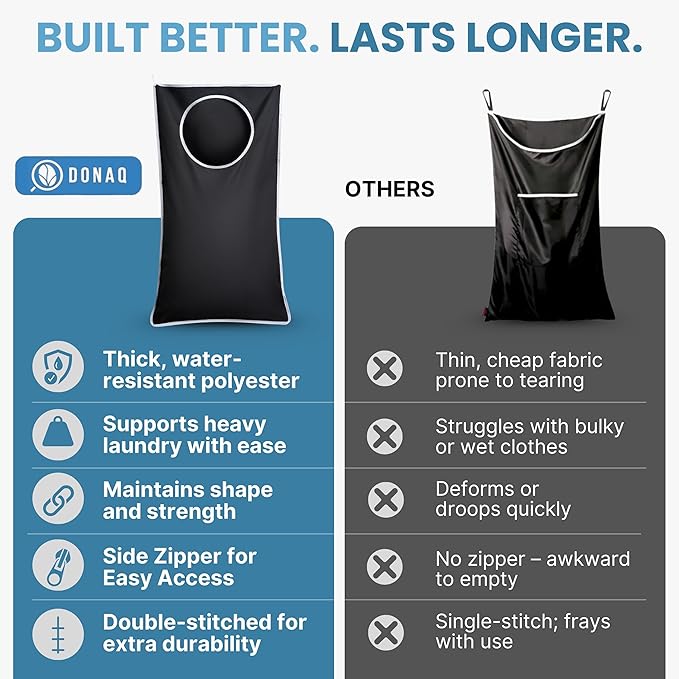 Hanging Laundry Hamper Bag XL 40x22", Space Saving over the Door Storage Bags, Behind the Door Hampers for Dirty Clothes & Wall Mounted Basket for Bathroom
