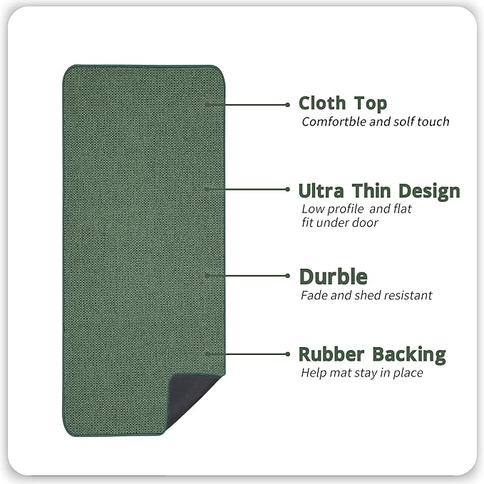 Bath Mat,Ultra Thin Bathroom Runner Rugs,Large Bath Mats for Bathroom,Quick Dry,Non-Slip,Machine Washable,Low Pile,Bath Rug,Shower Outside,Sink,Home Decor Accessories.Green,3'x4'(36x48inch)