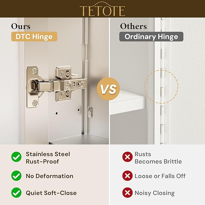 TETOTE 15 x 36 Mirrored Medicine Cabinets for Bathroom with Tempered Beveled MirrorSilverMedicine Cabinet Aluminum Cabinet DTC Hinges, Stepless Adjustable Shelves, Recessed/Surface-Mounted