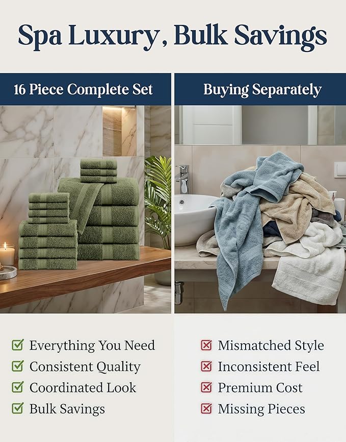 Lane Linen 100% Cotton Luxury Bath Towel Set - 16 Pieces - Ring Spun, Super Soft & Highly Absorbent - 4 Bath, 8 Washcloths, 4 Hand Towels for Bathroom - Minimal Lint & Fading, Pre Shrunk - Olive Green