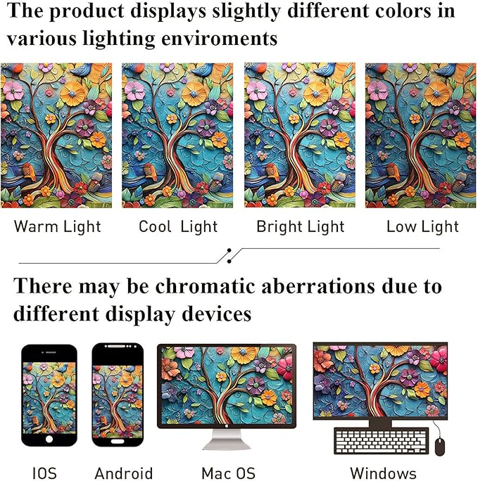 HMS Happy Memories Bohemian Flower Bathroom Curtain Colorful Boho Floral Print Beautiful Bright Polyester Fabric Cloth Shower Curtain for Bathroom Decoration, 72"x72" (Color 13)