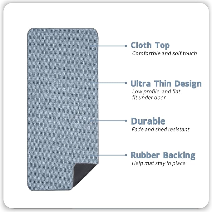 Bath Mat,Ultra Thin Bathroom Runner Rugs,Large Bath Mats for Bathroom,Quick Dry,Non-Slip,Machine Washable,Low Pile,Bath Rug,Shower Outside,Sink,Home Decor Accessories.Blue,1'9"x3'11"（21x47inch）