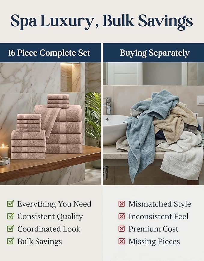 LANE LINEN 100% Mercerized Cotton Bathroom Towel Set - 16 Pieces - Fluffy, Super Soft & Highly Absorbent - 4 Bath Towels, 8 Washcloths, 4 Hand Towels - Ring Spun, Double Sided Cotton Terry - Taupe