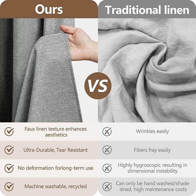 Linen Look Country Rustic Fabric Shower Curtain Grey, Heavy Duty Faux Linen Textured Shower Curtain Water-Resistant, 72 x 72 Inch Natural Gray Hotel Bathroom Shower Curtains Machine Washable