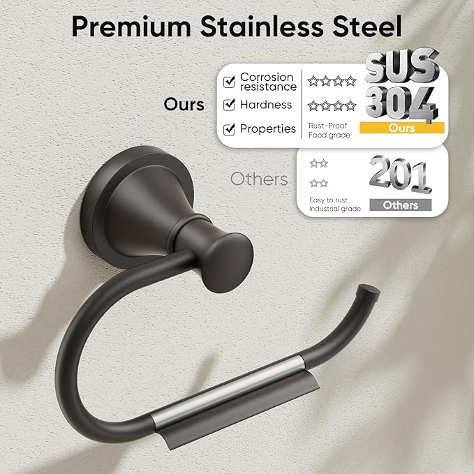 BESy Matte Black Toilet Tissue Paper Holder Matte Black Bathroom Accessories Toilet roll Paper Hanger, Wall Mounted, Rustproof