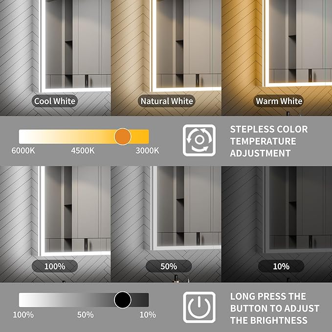 ExBrite 40 x 32 Lighted Medicine Cabinet with Mirror, Front&Backlit led Medicine Cabinet,Clock Temp Display,Defog,5X Magnifier,3 Colors Temper Dimmable,Surface or Recessed Mount,Door Wide Open
