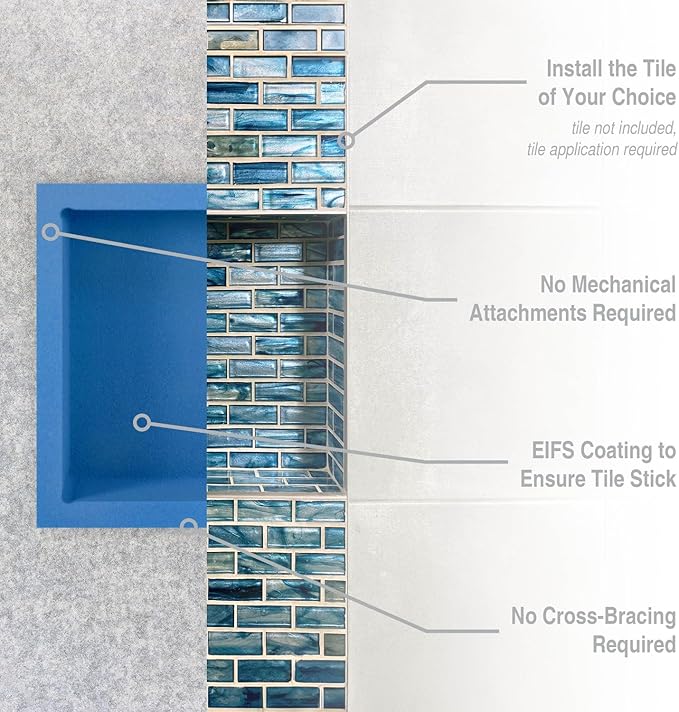 Noble 301 Preformed 12" x 12" ID Square Shower Niche, Tub, Caddy, Modern Bathroom Storage Solution, Water-Resistant, Easy Install Ideal for Toiletries Shampoo Shower Accessories, DIY, No Shelf