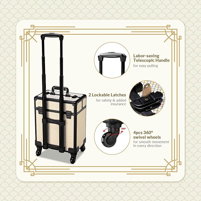BYOOTIQUE 2-Piece Makeup Train Case Cosmetic Organizer Kit Art Deco Pastel