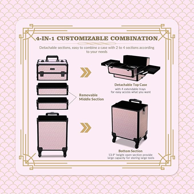BYOOTIQUE Makeup Train Case Trolley w/Cube Case Cosmetic Organizer Art Deco Bloom