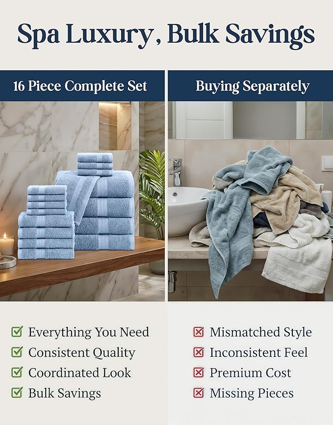 LANE LINEN 100% Cotton Premium Bathroom Towels Set - 16 Pieces - Ring Spun, Quick Dry, Super Soft & Highly Absorbent - 4 Bath, 8 Washcloths, 4 Hand Towels for Bathroom - Pre Shrunk - Cerulean Blue