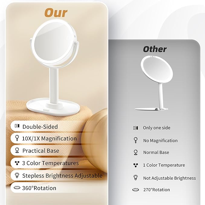 vpu Vanity Makeup Mirror with Lights, 10X/1X Double Sided Magnifying Light up Desk Mirror with Stand Cosmetic Organizer, 3 Color Brightness Adjustable 360° Rotation Detachable for Travel