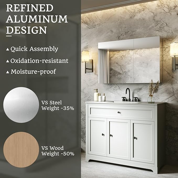 36x24 Bathroom Medicine Cabinet with Mirror,Aluminum Alloy Frame with Mirror Side Panels,Surface or Recessed Medicine Cabinet with Adjustable Shelves,Assembly Required