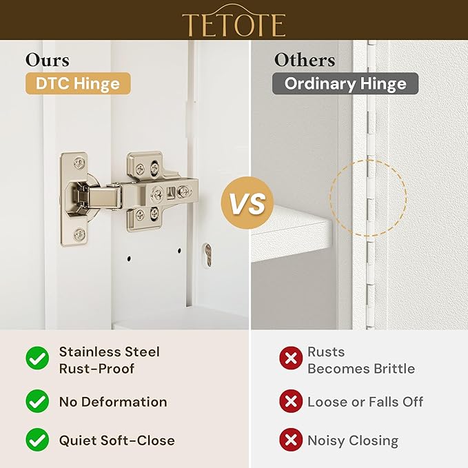 TETOTE 48 x 26 Medicine Cabinet with Tempered Beveled MirrorWhiteMedicine Cabinet Mirror Aluminum Cabinet DTC Hinges, Stepless Adjustable Shelves, Recessed/Surface-Mounted