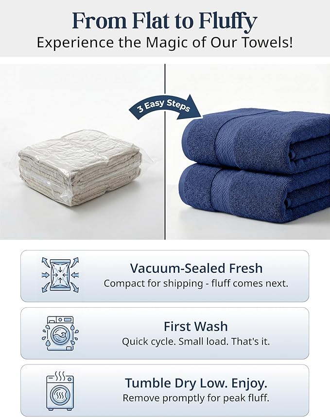 LANE LINEN 100% Cotton Luxury Towel Set for Bathroom - 16 Pieces, Ring Spun - Plush, Soft & Highly Absorbent - 4 Shower Towels, 8 Washcloths, 4 Hand Towels - Complete Bathroom Towel Set - Navy Blue