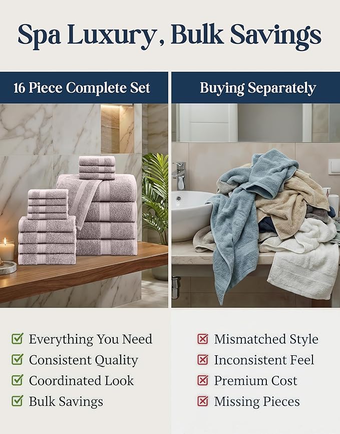 LANE LINEN 100% Mercerized Cotton Bathroom Towel Set - 16 Pcs - Ring Spun, Fluffy, Soft & Highly Absorbent - 4 Bath, 8 Washcloths, 4 Hand Towels - Avaialable in Wide Variety of Colours - Platinum