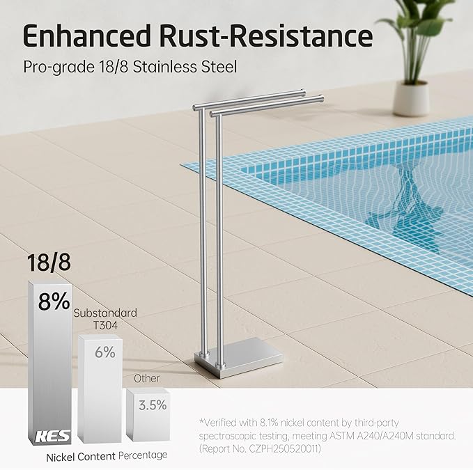 KES Free Standing Towel Racks for Bathroom with 3X Thicker Base, 2-Tier Towel Rack Stand for Bathroom Floor, Upgrade Steady Design, Pro-Grade 18/8 Stainless Steel Brushed Finish, BTH239-2