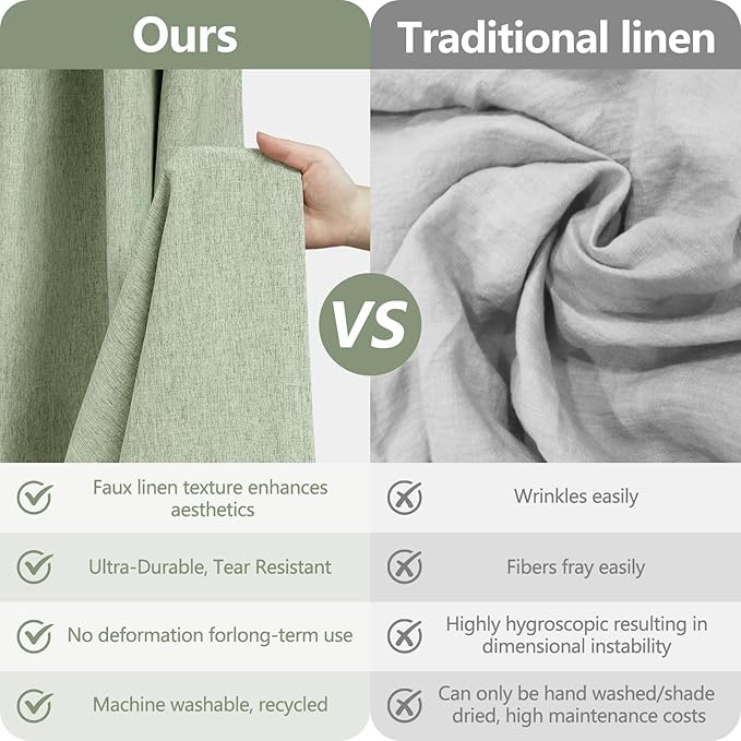 Natural Sage Green Linen Look Fabric Shower Curtain, Heavy Duty Faux Linen Textured Shower Curtain Water-Resistant, 72 x 72 Inch Soothing Forest Green Farmhouse Bathroom Decor Shower Curtains