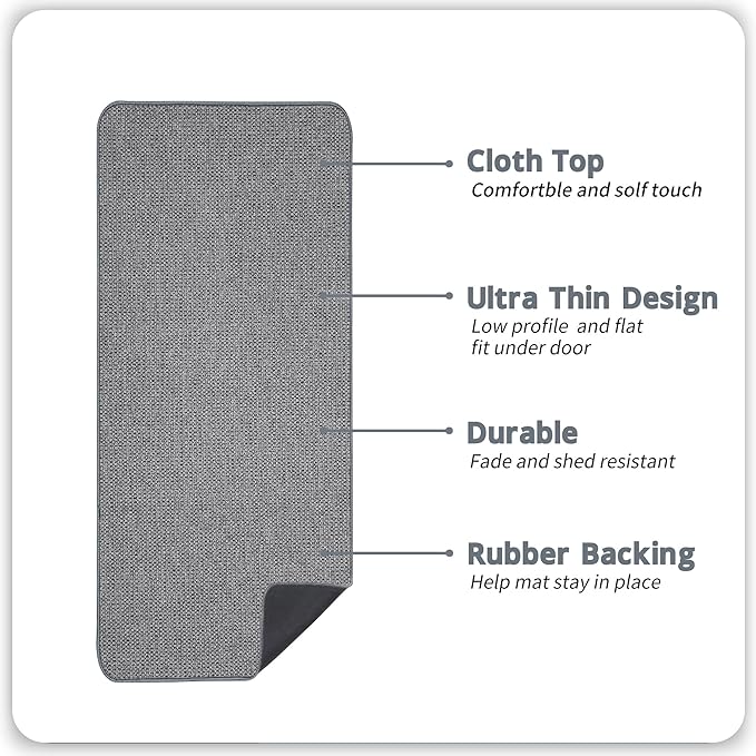 Bath Mat,Ultra Thin Bathroom Runner Rugs,Large Bath Mats for Bathroom,Quick Dry,Non-Slip,Machine Washable,Low Pile,Bath Rug,Shower Outside,Sink,Home Decor Accessories.Grey,3'x5'(36x60inch)