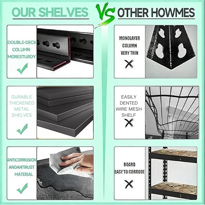 2-Tier Bathroom Storage Shelves, Adjustable Bathroom Organizers and Storage Stand, Heavy Duty Metal Shelving Unit , Classic Open Floor Utility Shelf for Laundry ,Kitchen,Living Room (12"D*14"W*22"H)