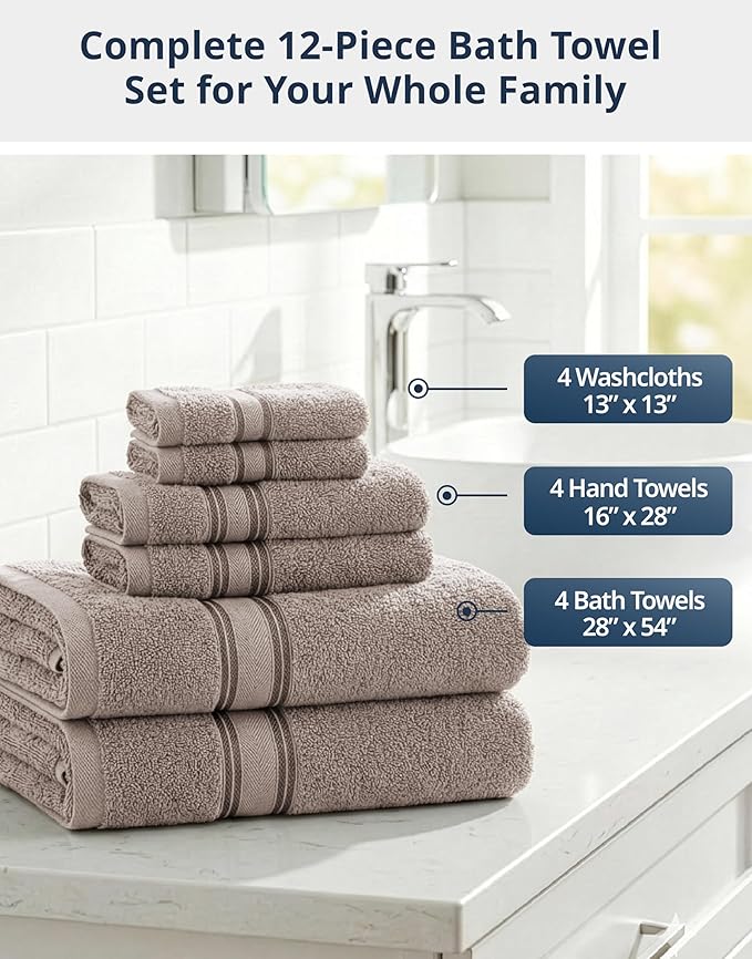 LANE LINEN 100% Mercerized Cotton Bath Towel Set of 12 – Zero Twist Shower Towels, 4 Bath, 4 Hand Towel & 4 Washcloths, Quick-Dry, Luxuriously Soft & Durable, Perfect for Everyday use – Platinum