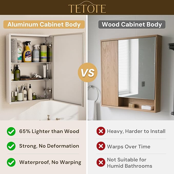 TETOTE 36 x 32 Bathroom Mirror Cabinet with Tempered Beveled Mirror Silver Medicine Cabinet Aluminum Cabinet DTC Hinges, Stepless Adjustable Shelves, Recessed/Surface-Mounted