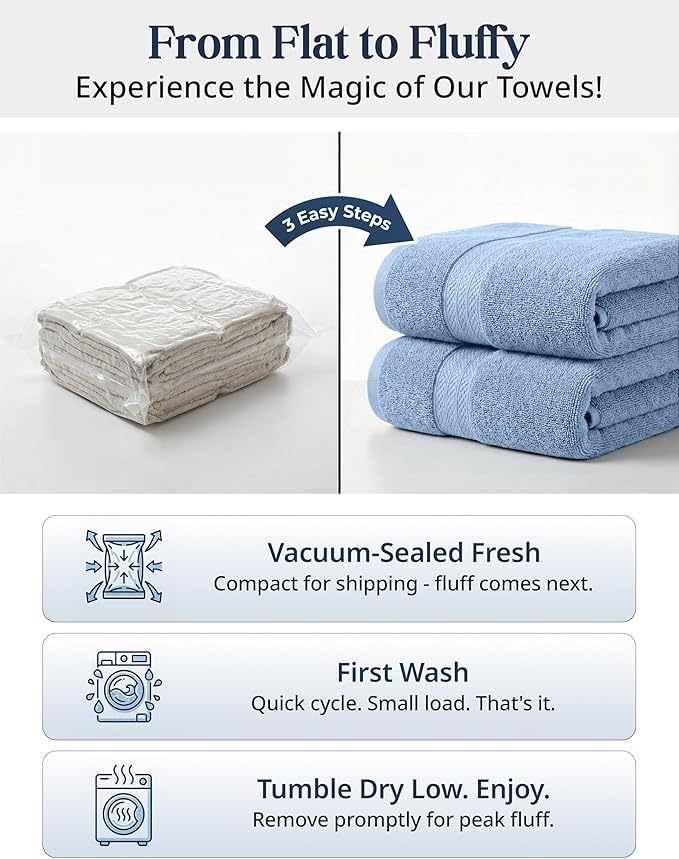LANE LINEN 100% Cotton Premium Bathroom Towels Set - 16 Pieces - Ring Spun, Quick Dry, Super Soft & Highly Absorbent - 4 Bath, 8 Washcloths, 4 Hand Towels for Bathroom - Pre Shrunk - Cerulean Blue