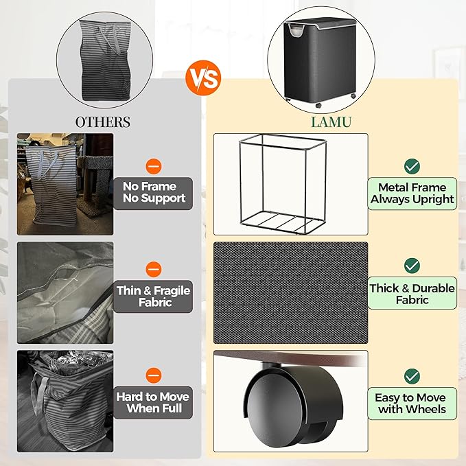 LAMU 145L Laundry Hamper with Wheels, Rolling Laundry Basket with Lid and 3 Removable Laundry Bag, Sturdy Large Capacity 3 Section Dirty Clothes Hamper for Laundry Room, Bedroom, Bathroom, Dorm, Black